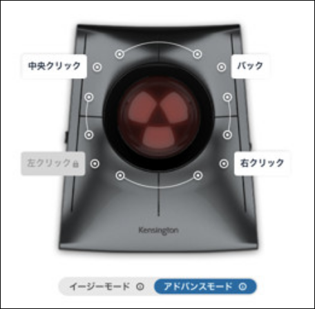 kensington slimblade pro